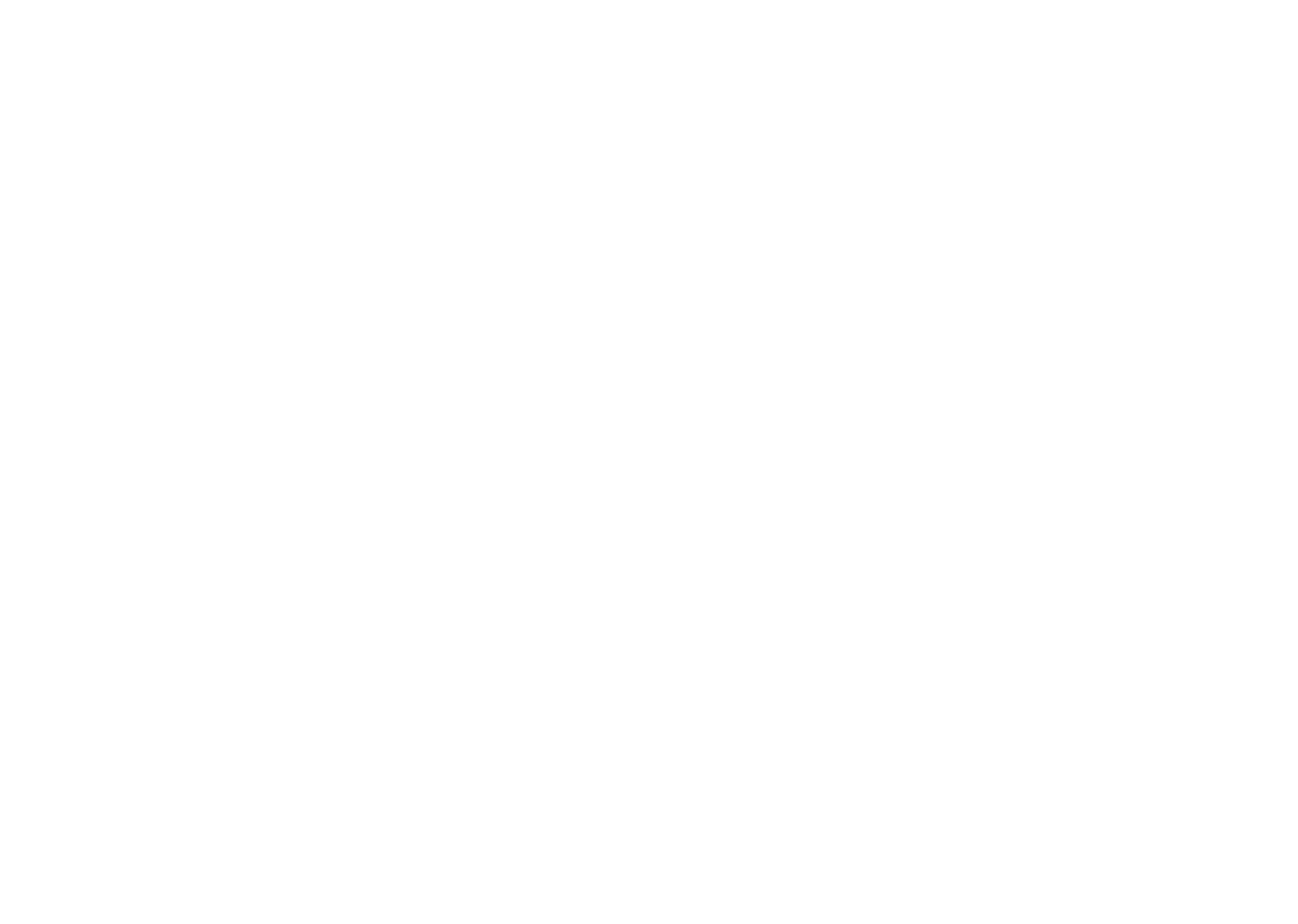 Mjörnmilen